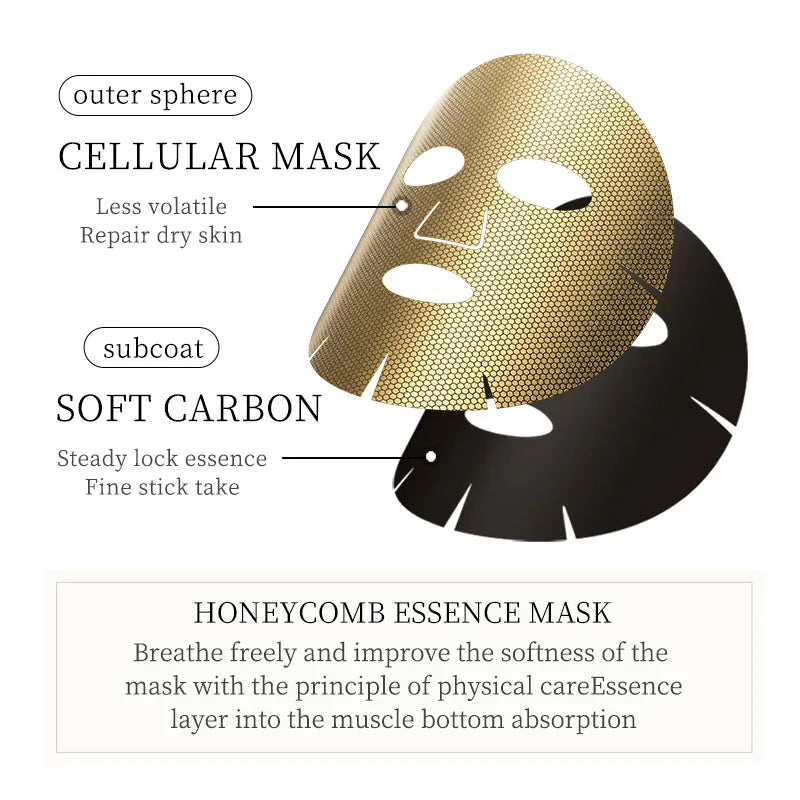 SADOER 24K Gold Honeycomb Face Mask – Deep Hydration and Smooth Skin Rejuvenation | Fyvra - Fyvra