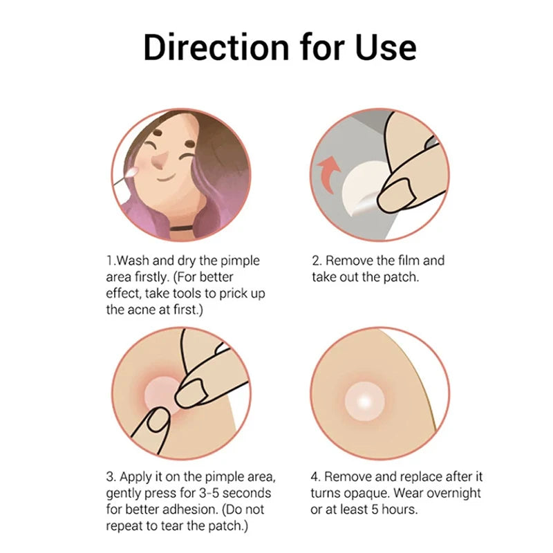 KittyCare Cartoon Pimple Patches |  Fyvra - Fyvra